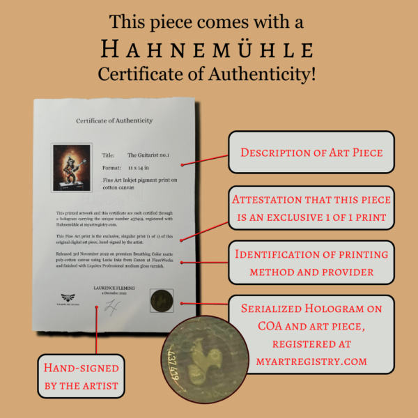 This Laurence Fleming Art Studio art piece comes with a Hahnemühle Certificate of Authenticity